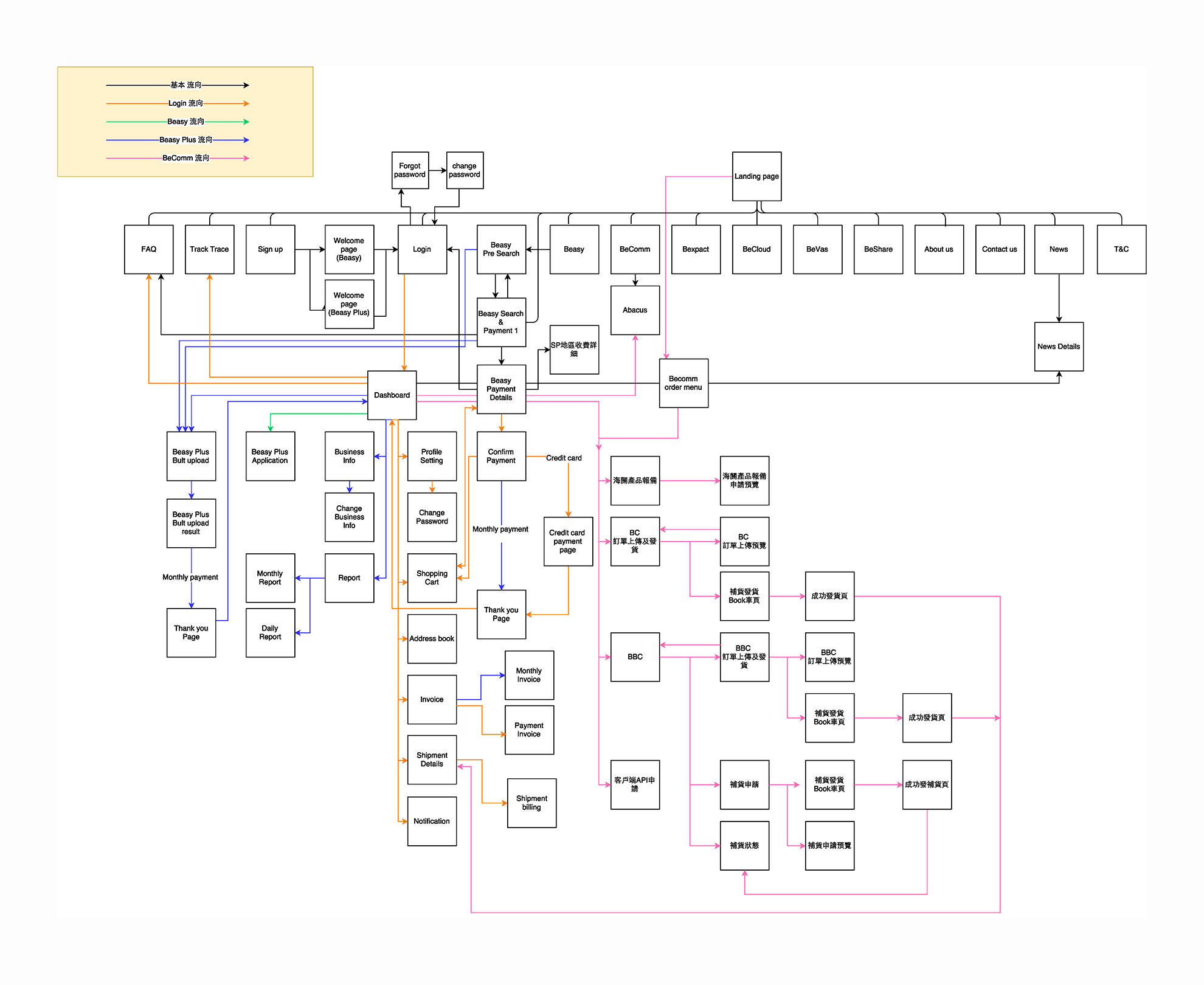 f48cdb42136ad727bd804ac68bcbcbfb